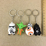 Star Wars Keychain